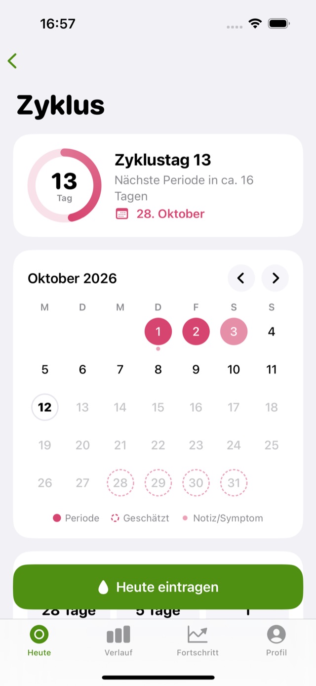 Zyklus-Seite mit Zyklustag und Kalender