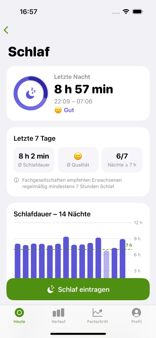 Schlaf-Seite mit letzter Nacht und 14-Nächte-Diagramm