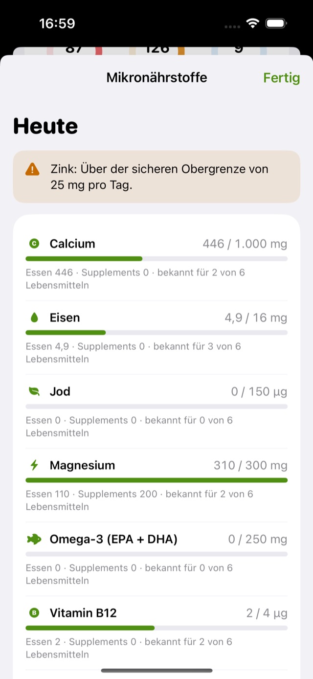 Mikronährstoffe des Tages mit Balken für Calcium, Eisen, Jod und mehr